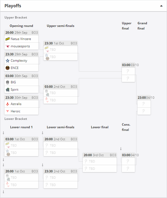沙特如何成为电竞新兴体育盛会的中心